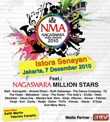 Seleksi Para Nominator NMA
